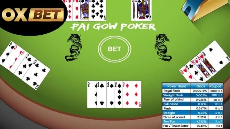 Pai Gow OXBET – Game bài chiến thuật cực cuốn 1 Giới thiệu về trò chơi Pai Gow